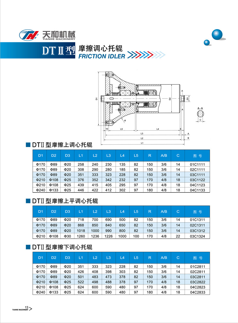 摩擦調心托輥 DTII型